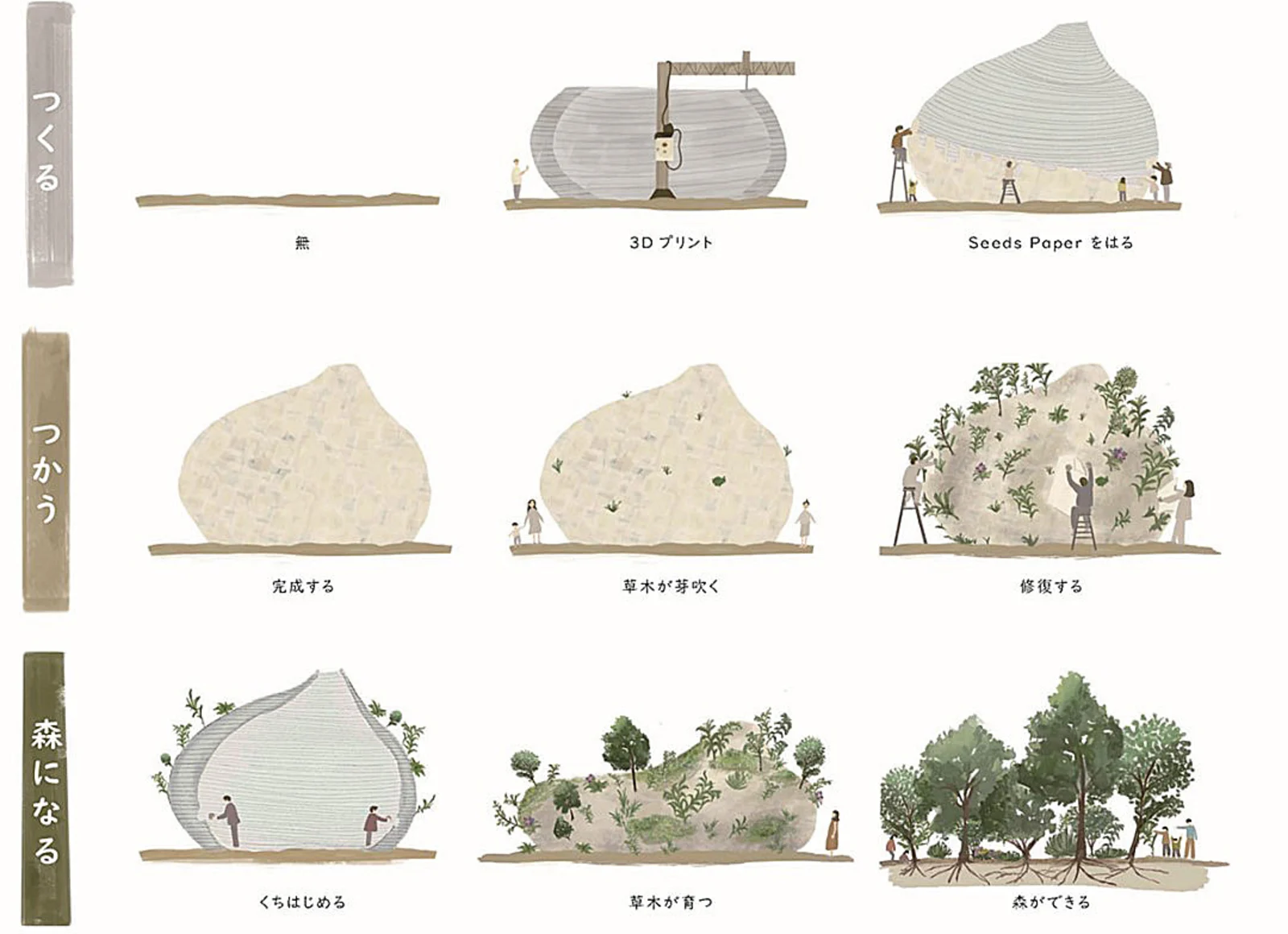 Seeds Paper Pavilion 設計図