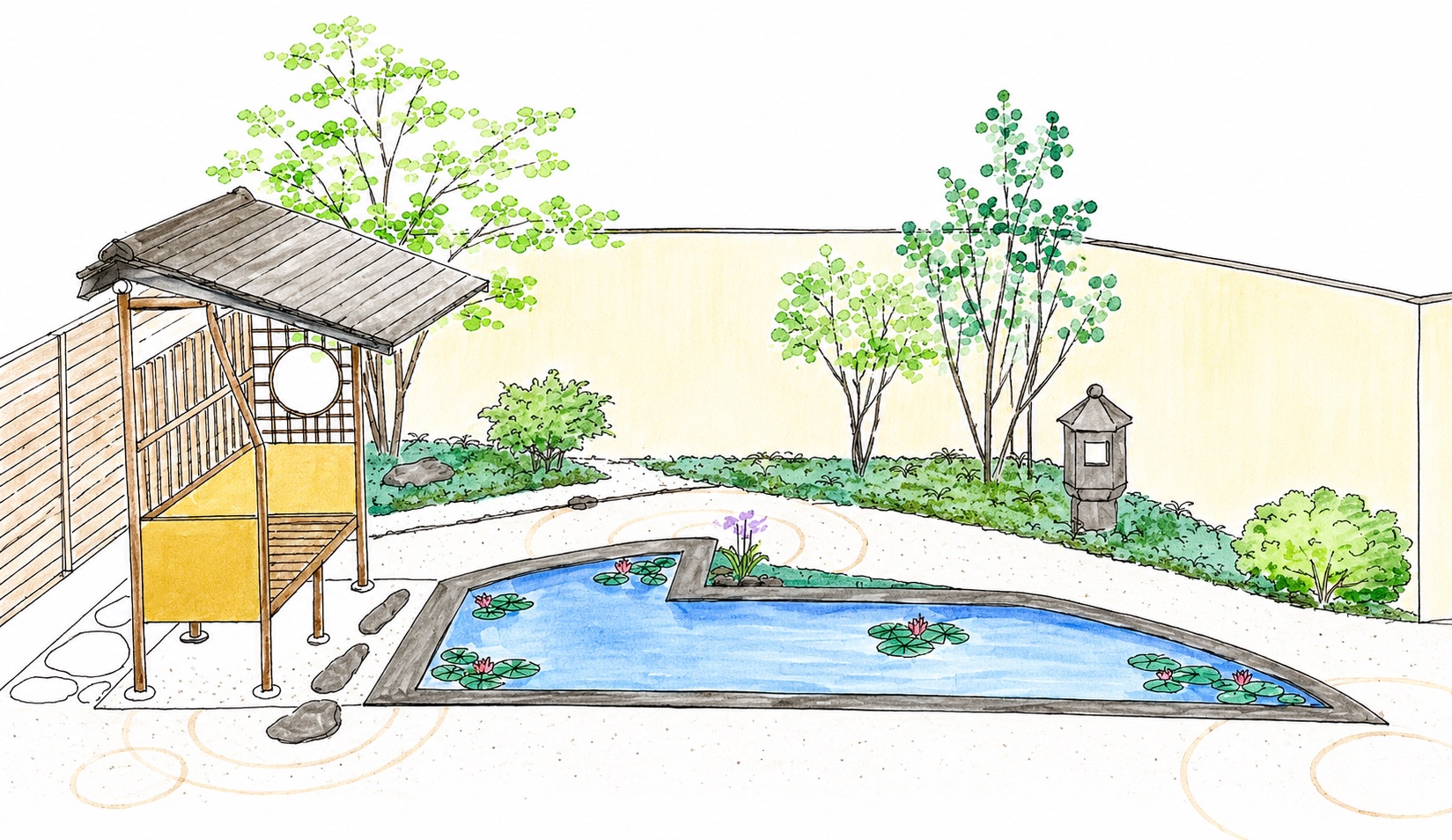 睡蓮の池を中心とした庭の効果図